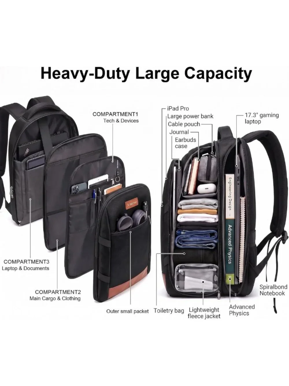 Slim Travel Laptop Backpack | Sturdy Work Bag for Office & Daily Commute